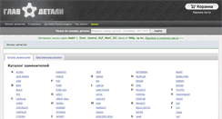 Desktop Screenshot of glavdetali.com